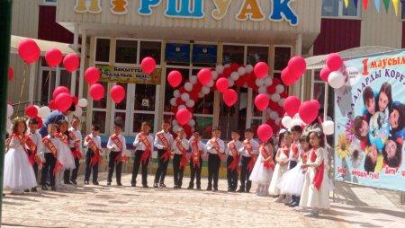 Мектепалды даярлық "Көгершін" тобының "Бақытты балалық шақ,Қош бол балабақша" атты мерекелік шараны атап өтті.