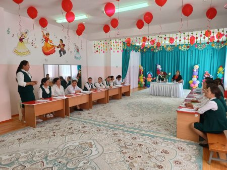 "Мектепке дейінгі мекеменің 2022-2023 оқу жылындағы атқарылған жұмыстары"тақырыбында қорытынды педагогикалық кеңес.