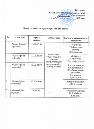 Консультациялық пункт жұмысының кестесі