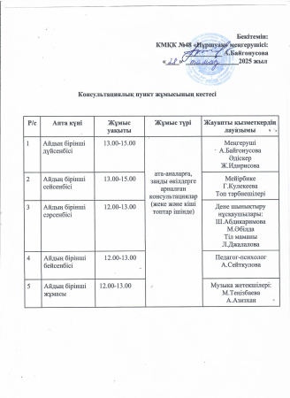 Консультациялық пункт жұмысының кестесі